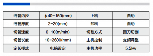 全自動(dòng)無軸紙管精切機(jī)參數(shù)