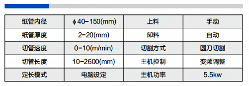 無軸紙管精切機參數(shù)